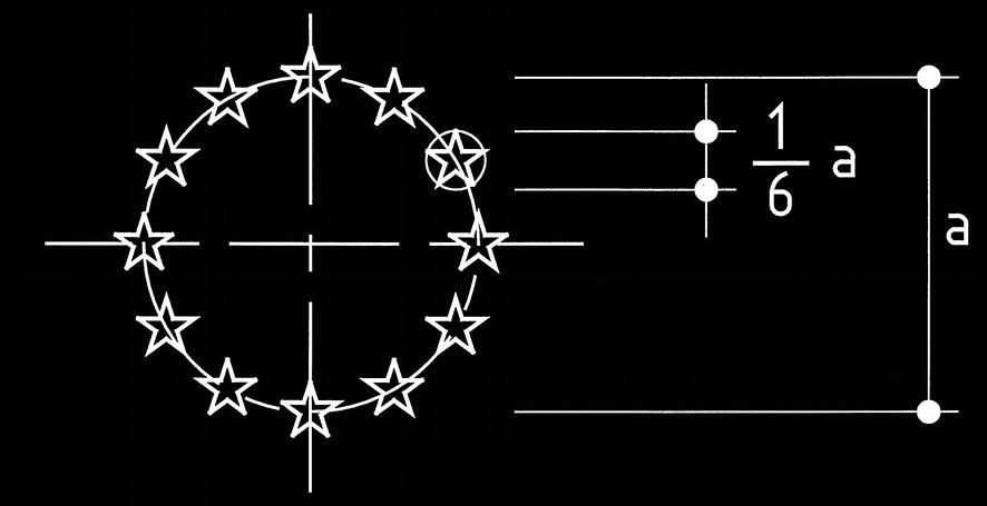 Ausgestaltung des Sternenkranzes: Die Geometrie des Sternenkranzes ergibt sich aus folgen