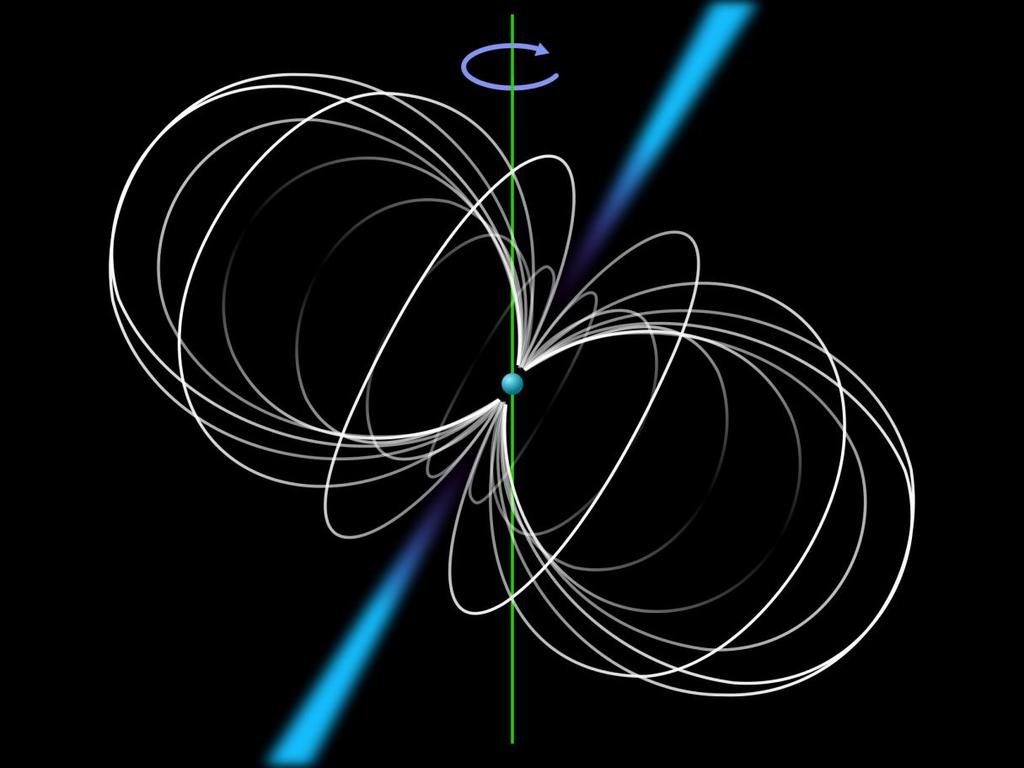 Messung von Pulsaren Pulsar: Neutronstern mit abweichender Magnetfeld- und Rotationsachse
