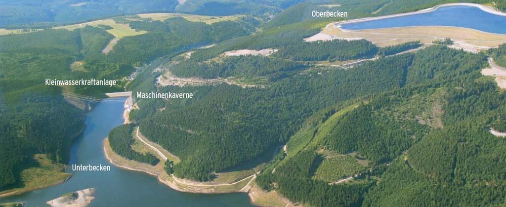 Pumpspeicher-Wasserkraftwerke Pumpspeicher-Kraftwerk Inbetriebnahme 2003/2004, Arbeitsvermögen 8480 MWh, Stauanlagen Gesamtsystemmenge Sommer 19,66 Mio. m3 Winter 18,87 Mio.