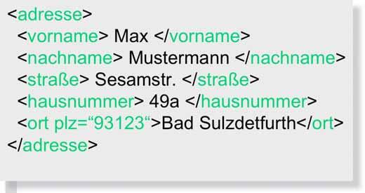 <straße> Sesamstr. </straße> <hausnummer> 49a </hausnummer> <ort plz= 93123 >Bad Sulzdetfurth</ort> </adresse> XML <!DOCTYPE adresse[ <!
