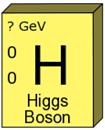 Higgs 2 Gluonen fusionieren zu einem Higgs-