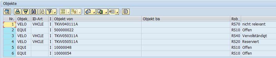 aktuellen Rückrufkosten sowie die erwarteten Rückrufkosten im