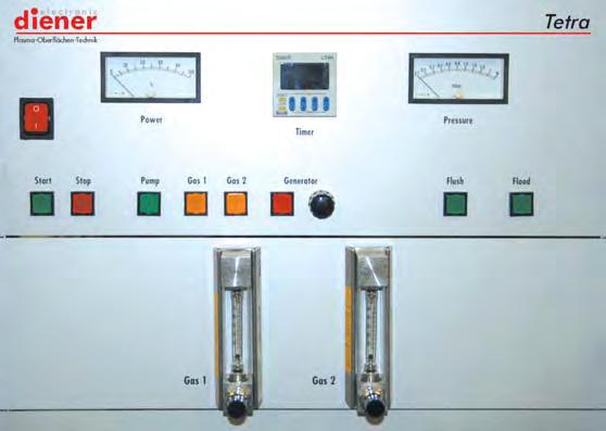 Durch Betätigung der Start Taste läuft der Plasmaprozess vollautomatisch ab: 1. Pumpe 2. Gaszufuhr 3. HF-Generator / Timer / Plasmaprozess 4. Spülen 5.