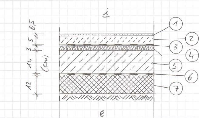 Seite 2 1. Aufgabe (Wärmeschutz) Gegeben ist die Bodenplatte eines Wohnhauses; siehe Skizze. 1. Berechnen Sie den Wärmedurchgangswiderstand R T. 2. Berechnen Sie den Wärmedurchgangskoeffizienten U. 3.
