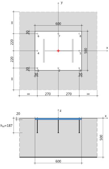 Bemessungsbeispiel 1 mit elastischer Ankerplatte Einwirkungen: Zentrische Zuglast N Ed = 120 kn www.anchorprofi.
