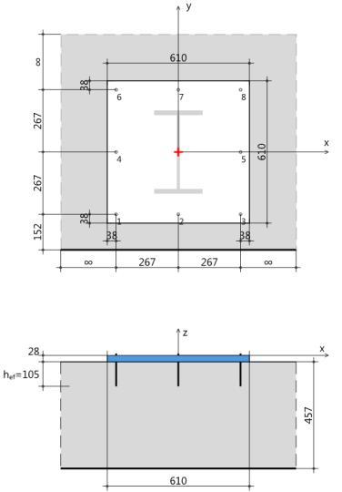 Bemessungsbeispiel 1 mit elastischer Ankerplatte Verbundanker M12 mit h ef =70 mm, gerissener C30/37 Vorgang und Ergebnisse bei einer aktuellen Software - Ankerzuglastverteilung: Bei elastischem