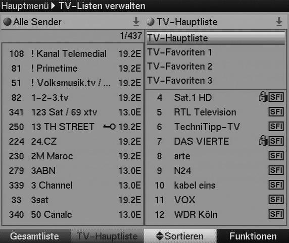 .1.2 Favoritenliste auswählen > Durch Drücken der grünen Funktionstaste TV-Hauptliste können Sie von der Gesamt- oder Anbieterliste zur Favoritenliste wechseln.