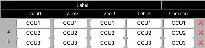 4 Texte editieren: Label 1 Bediengeräten (LCD Tasten) Quellen 2x4 Character (Vertical Panels) Label 2 Bediengeräten (LCD Tasten)