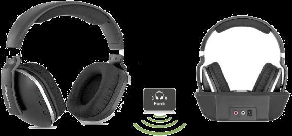 Hochwertiges 2,4 GHz Stereo-Headset Kabelloser Musik- und