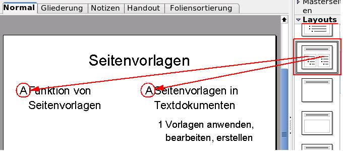 4 von 5 Optionen von Gliederungsvorlagen In einer Gliederungsvorlage sind die Einstellungen für Nummerierung und Absatzformatierung kombiniert: Man sollte die Nummerierungseinstellungen entweder über