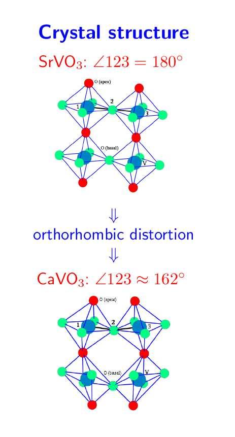 Theory Elektronische Struktur Kristallstruktur V O V = 180 orthorhombische