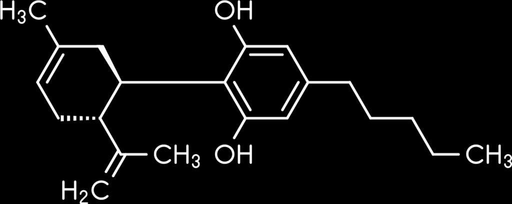 WARUM CBD WIRKT? Die Phytocannabinoide, Terpene und Flavonoide sind körperliche, chemische Stoffe, die auf das menschliche und tierische Endocannabinoid-System wirken.