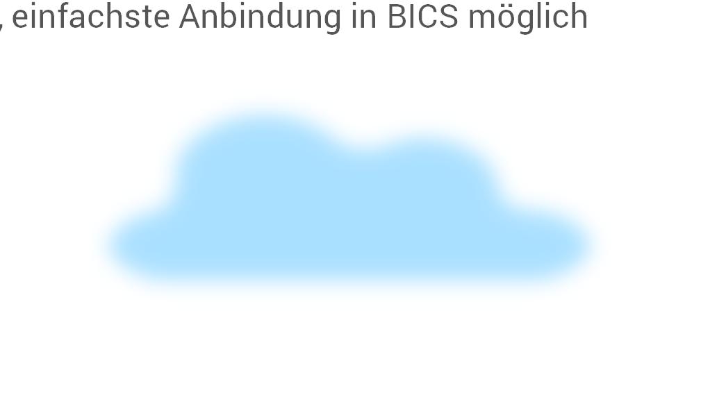 M A N A G E M E N T S U M M A R Y o Ergebnisse der Modelle werden auf Bestands- und Stammdaten