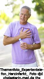 Steht zur Verfügung am: 10.05.2012-10:00-16:00 Zu erreichen unter: 0800-000 55 32 Themenbeschreibung: Herzinfarkt: Wie erkenne ich mein Risiko?