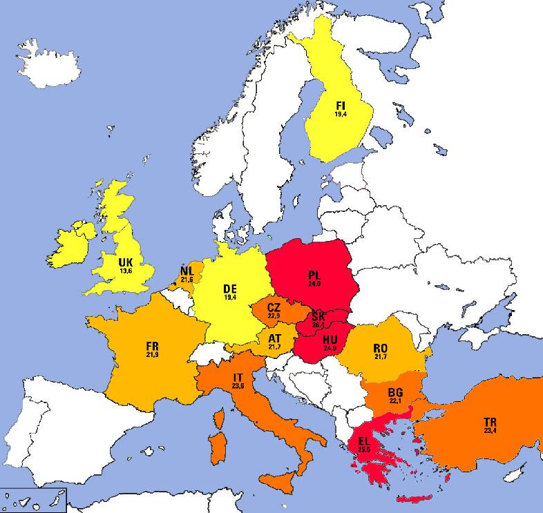 Russische Gaspreise in Europa (2010) Werte in /MWh, ungefähre Werte Nordseeländer (UK, DE, NL, Finnland) erhielten Preisnachlässe Österreich hatte keinen vollen Anschluss an günstige