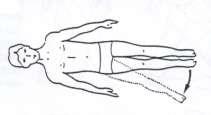 3. Muskelkräftigung a) Fuß hochziehen, Ferse hebt ab Kniekehle fest auf die Unterlage drücken Gesäßmuskulatur anspannen 10 Sek.