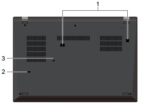 Ansicht von unten ThinkPad T490 ThinkPad T590 1. Hakenhalterungen für die Andockstation 2. Abflussöffnung in der Tastatur 3.
