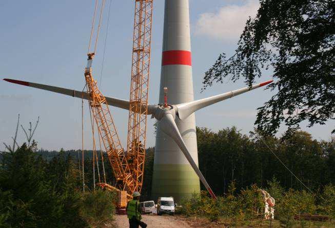Ziele für den Ausbau der Windkraft