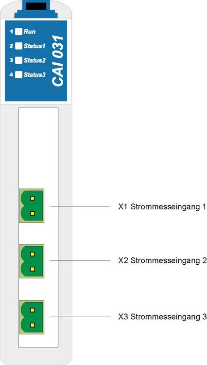 CAI 031 C-DIAS-STROMMESSMODUL