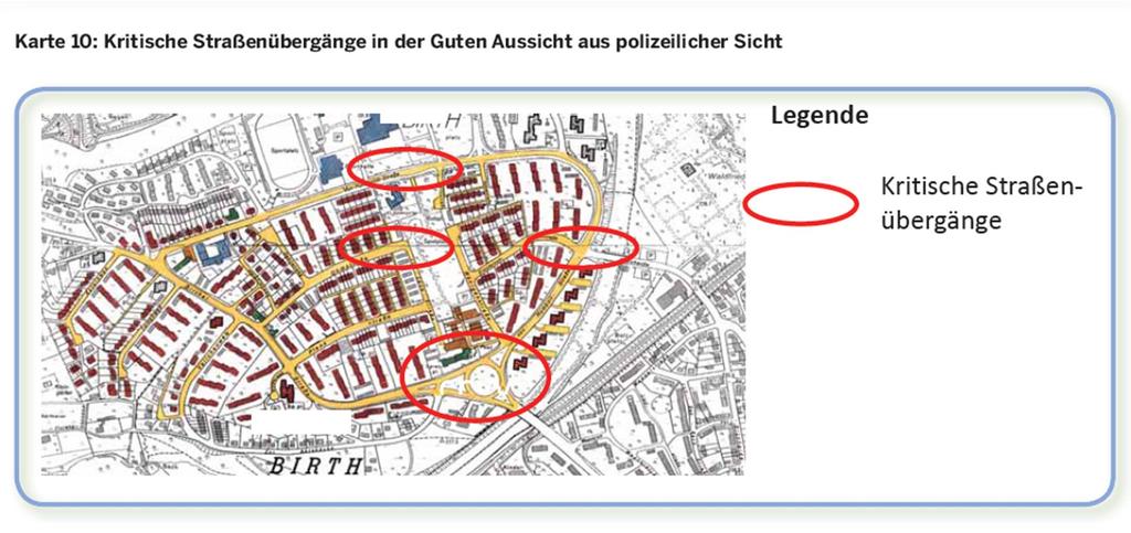 Ernährung als Planungsaspekt in der Quartiersentwicklung 15.11.