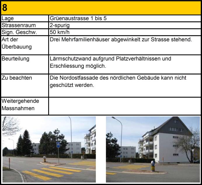 1 Grundlagen und Einleitung 1.1 Vorstudie Abschnitt 8 In der Vorstudie Machbarkeit des Ingenieurbüros Grolimund + Partner AG, Zürich, vom 13.