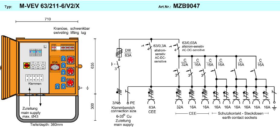 0 Verteilerschränke mit -/EE-Abgängen, kva 710x65x60 mm IP ca.
