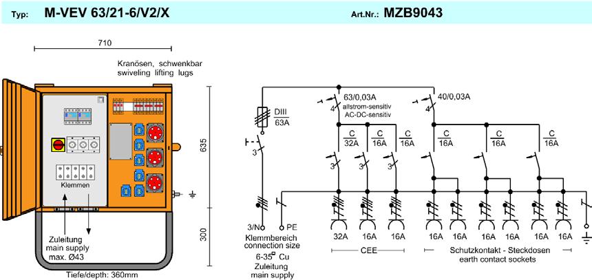 1 FI 6/0,A 1 FI 6/0,0A 29068 wie 291005 wie 291005 wie 291005 Verteilerschränke mit -/EE-Abgängen, kva 710x65x60 mm