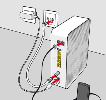 Bitte beachten: Verwenden Sie in jedem Fall nur den mitgelieferten Stromadapter. Ansonsten kann dies zur Beschädigung des Kabelmodems führen.