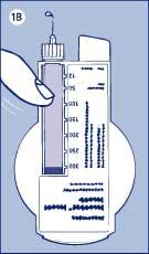 2 Einstellen der Dosis Kontrollieren Sie immer, ob der Druckknopf vollständig hineingedrückt ist und der Dosisregler auf Null steht Stellen Sie die Anzahl der Einheiten ein, die Sie injizieren