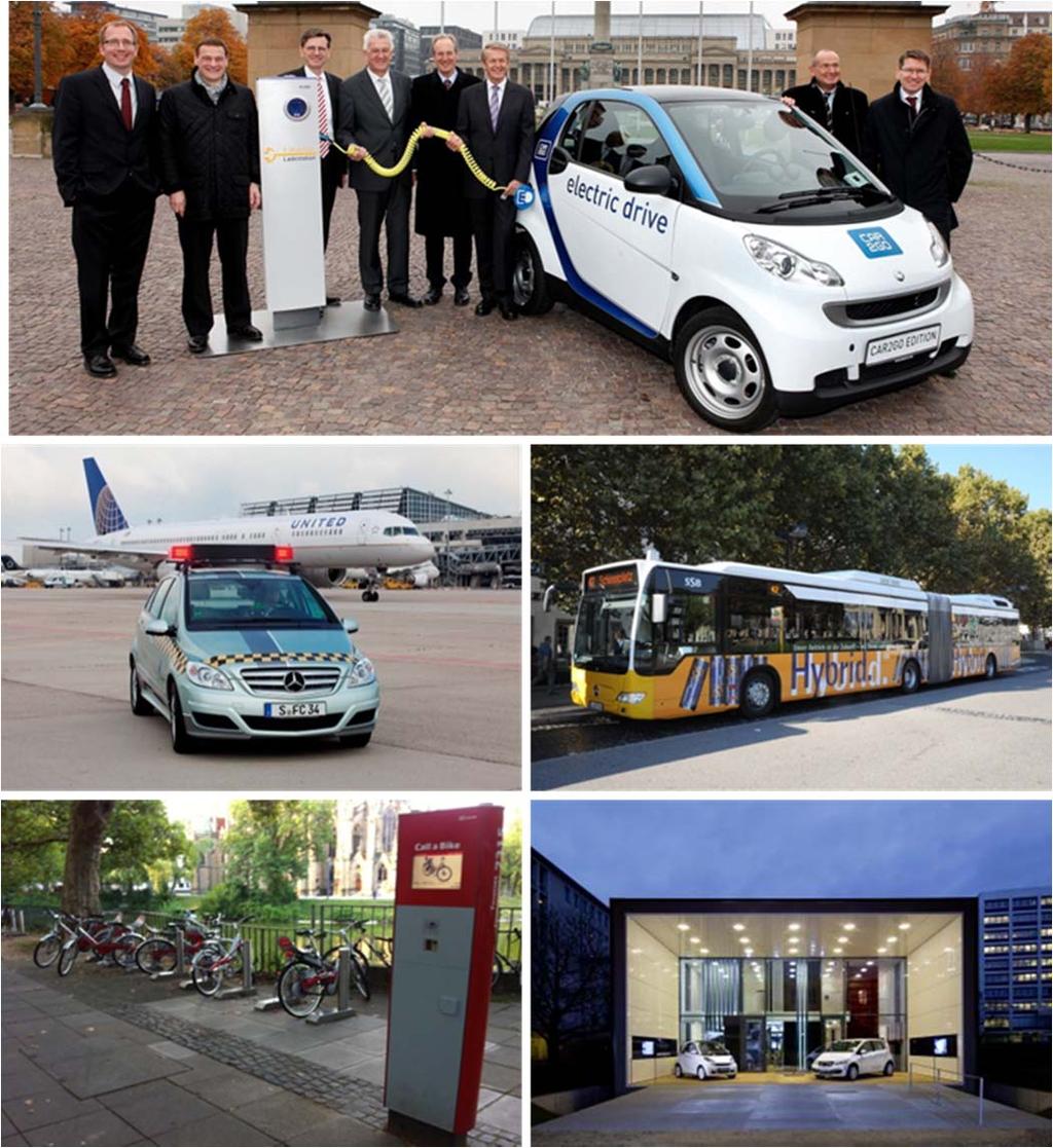 LivingLab BW e mobil: Projekte mit System Das LivingLab BW e mobil: Systemischer Ansatz mit ineinandergreifenden Projekten Elektromobilität vom ebike bis zu Plug-in-Linienbussen Elektromobilität für