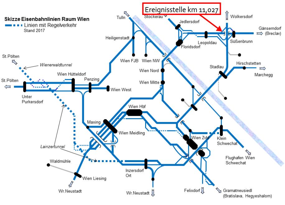 Abbildung 1: Skizze Eisenbahnlinien Wien Quelle SUB 1.