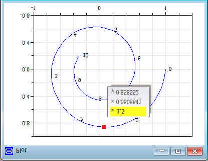 Parameterkurven plotten s=0:0.1:10 y={sin(t)*exp(-0.1*t) for t in s} x={cos(t)*exp(-0.