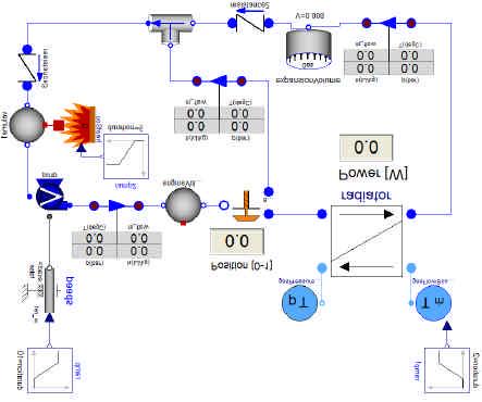 Entwurf von Kühlsystemen Liquid Cooling Library Kompressible und inkompressible Medien