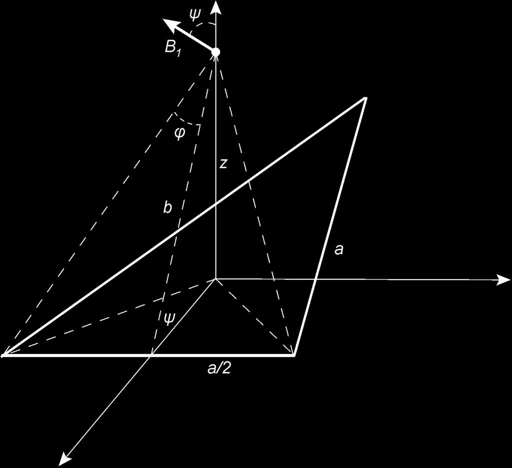 Betrahten wir jetzt das Feld des Dreieks im Punkt (0, 0, z), siehe Abbildung. Auf Symmetriegründen ist das Feld entlang z-ahse gerihtet.