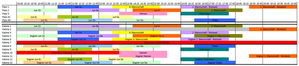 Heimspieltag FC Brugg Heimspieltag Samstag, 31.