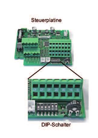 1.96 KaControl für 9 Einstellung Geräteausführung mittels DIP-Schalter Die Geräteausführung eines s wird mittels der DIP- Schalter auf der Steuerplatine eingestellt.