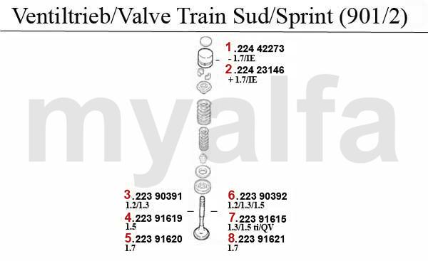 1 22442273 Hydrostössel Sud/Sprint,33 (905) 1.2/1.3/1.5 2 22423146 Hydrostössel Sud/Sprint 33 (905/7), 145/6 1.4/1.6/1.7 ie 24,45 CHF 3 22390391 Ventil-Einlass Boxer 1.2/1.3/ 1.