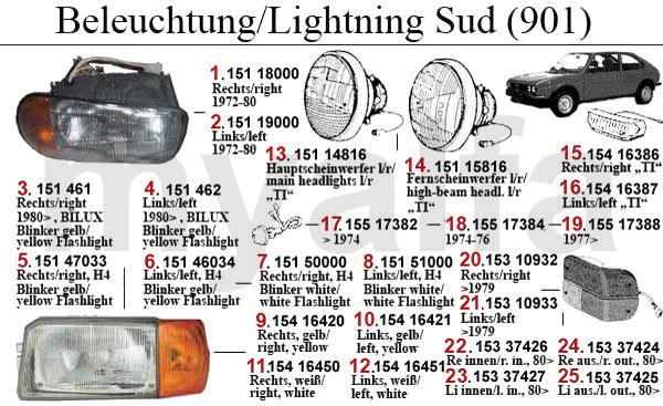 1 15118000 Hauptscheinwerfer rechts Sud Bj. 75-80 2 15119000 Hauptscheinwerfer links Sud Bj. 75-80 3 151461 Hauptscheinwerfer rechts Sud (901) Bj.1980>,Bilux (inkl.