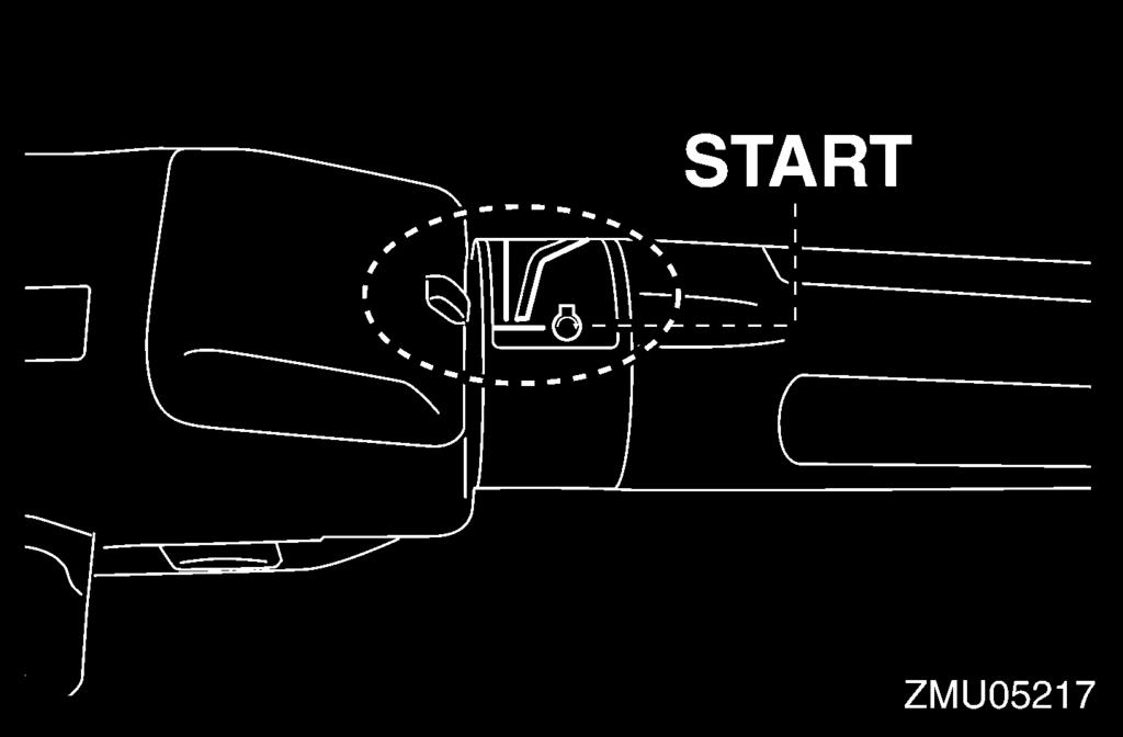 ACHTUNG: Drehen Sie den Hauptschalter niemals auf (Start), während der Motor läuft. Lassen Sie den Startermotor nie länger als 5 Sekunden drehen.