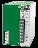 Anschlüsse Duale DC Versorgung Alarm Output + + - - Load (opt.) Alarm Output Load (opt.