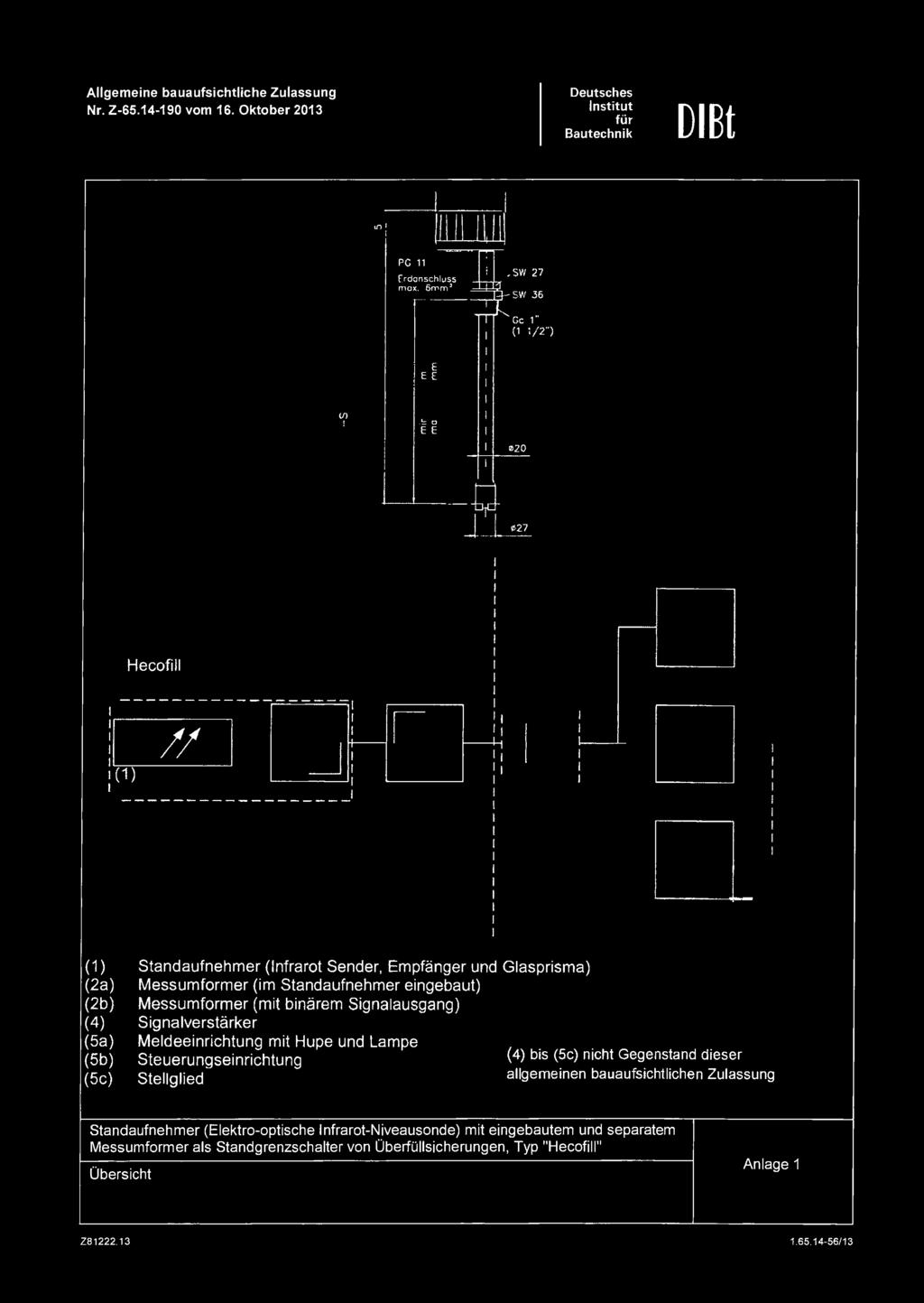 Nr. Z-65.14-190 vom 16. Oktober 2013 m i I PG 11 Erdonschiuss max. örrrn 1,SW 27 s H-5W 36 1.