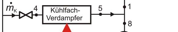 Aufgabe 1 (20 Punkte) Eine Kühl-Gefrier-Kombination mit dem Kältemittel Butan arbeitet nach dem folgenden Schema: Butan tritt als siedende Flüssigkeit mit 40 C aus dem Kondensator (Zustand 3).