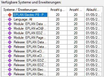 Systeme (z.b. "EPLAN Electric P8 - Professional") werden durch ein rotes Icon und Erweiterungen durch ein blaues Icon gekennzeichnet. Erweiterungen können eine Sprache (z.b. "EPLAN Language: German") oder ein Zusatzmodul sein ( z.