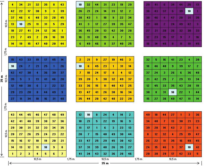 170 Hartmann et al. Abb.