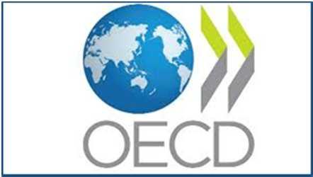 Wesentliche Regelungen des OECD-Konsensus Geschäfte mit einer Kreditlaufzeit ab 2 Jahren Regelungen zum Exportgeschäft und zur Kreditrückzahlung mind. 15 % Anzahlung lokale Kosten: max.