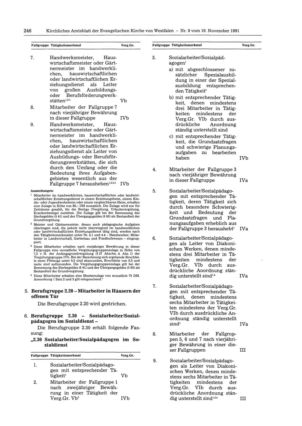 246 Kirchliches Amtsblatt der Evangelischen Kirche von Westfalen - Nr. 9 