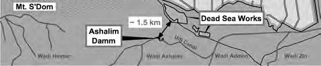Zum Schutz der Fabrikanlagen wurde daher im Jahr 1982 der Ashalim Damm gebaut, der das Tal des Wadi Ashalim abschließt und eventuelle Fluten in Richtung Süden durch den U/S-canal umleitet (Bilder 2