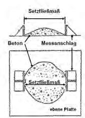 Bild 5: Die L-Box ermöglicht Aussagen zur Fließfähigkeit, aber auch zum Blockierwiderstand bei Hindernissen Mit modernen Fließmitteln, aber auch bei Verwendung von Bentonit, ist