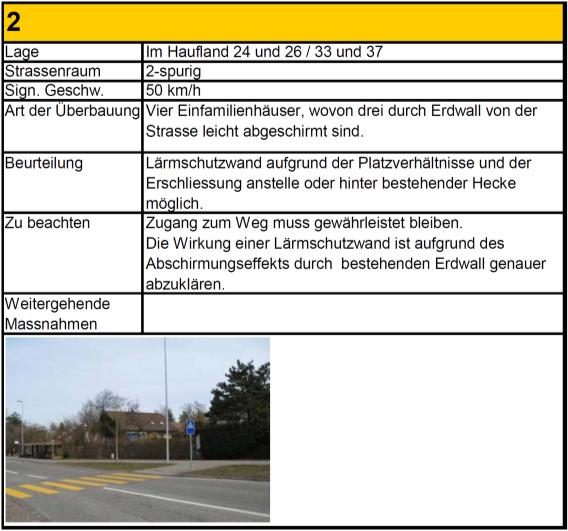 1 Grundlagen und Einleitung 1.1 Vorstudie Abschnitt 2 In der Vorstudie Machbarkeit des Ingenieurbüros Grolimund + Partner AG, Zürich, vom 14.