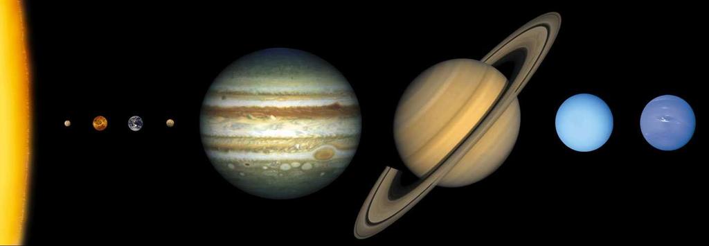 Sonnensystem 8 Planeten: Merkur, Venus, Erde, Mars,